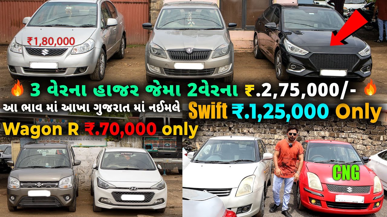 ૧,૨૫,૦૦૦ મા Swift petrol CNG, ૭૦,૦૦૦ મા Weganr,૨,૭૫,૦૦૦ મા Verna lસસ્તી કાર જોઈ એ તો આ વિડિયો જોવો
