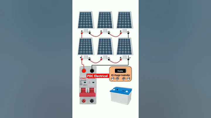Off-grid solar panels connection for Home