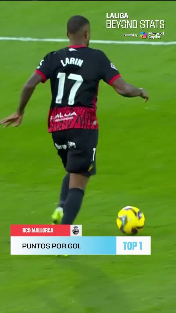 MALLORCA: TOP 1 en PUNTOS por CADA GOL ⚽