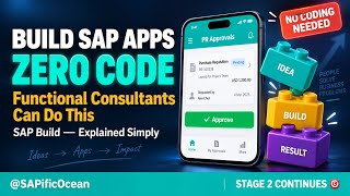 Details SAP Build Explained: Build Apps, Process Automation, Work Zone & RPA | SAP BTP Tutorial 2026 News