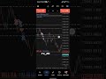 live testing this boom and crash strategy#deriv #boomandcrash #boomand #ict#