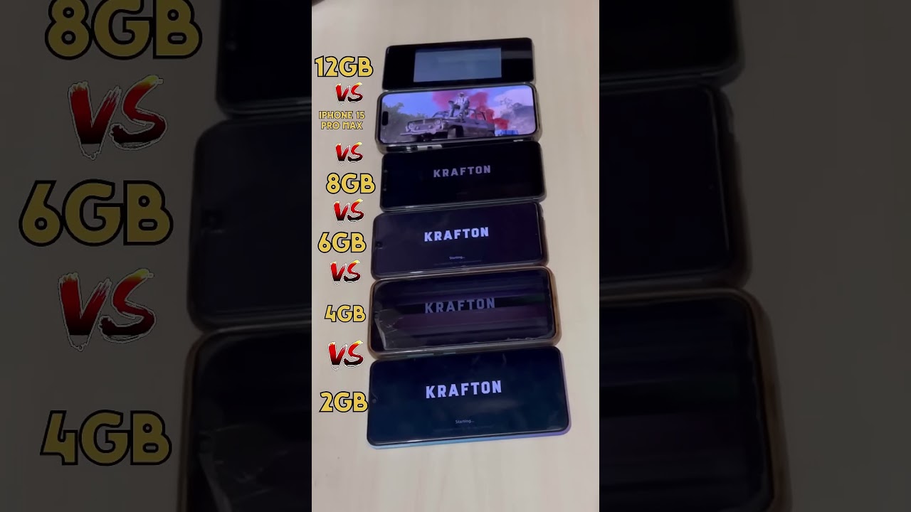 2GB 🤡 vs 4GB 💀 vs 6GB 😈 vs 8GB 🥰 BGMI TEST 