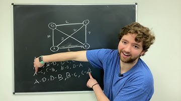 Factorial (n!) Algorithm Complexity & Traveling Salesman Problem - Data Structures and Algorithms