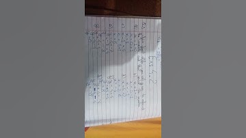 Class 7 maths chapter 4 ex 4.2 question 1 solution