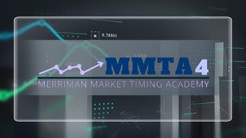 MMTA4: Master Market Timing with Raymond Merriman & Wiebke Held