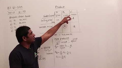 2019 Project Management || UPSC ESE GS Solutions(1 Q) || Break Even Analysis