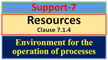 ISO 9001 2015 Clause 7.1.4 Environment for the operation of processes |clause 7 Support|clause7.1|