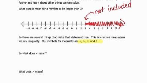 Parenthesis & Brackets in Inequalities  2.8