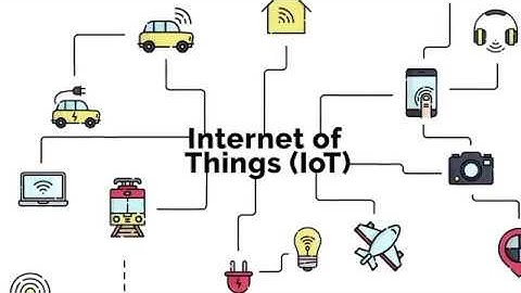 IOTA - Internet of Things (IOT) explained!