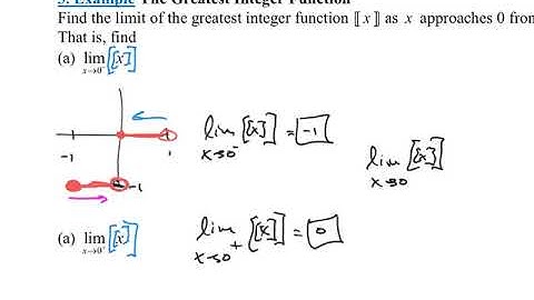 2.4 Continuity and One-Sided Limits-4