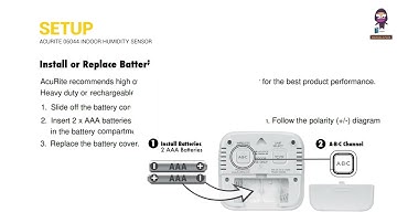 AcuRite 06044 Indoor Temperature Humidity Sensor: Features, Setup & Benefits