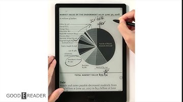 You can now draw on ebooks and comics on the Onyx Boox Note 2 and MAX 3