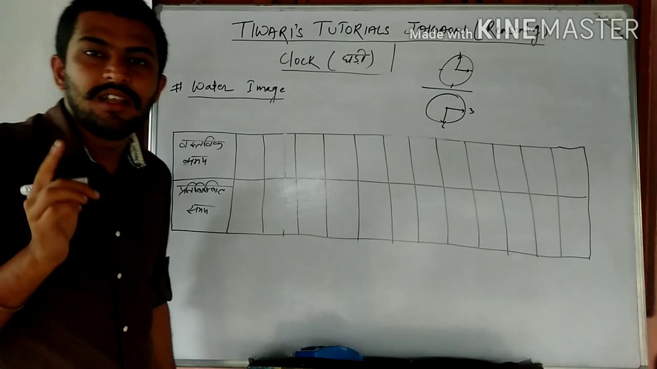 Clock Water Image Reasoning Part V By Deep Sir YouTube clock-water-image-reasoning-part-v-by-deep-sir-youtube