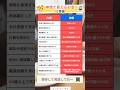 申請でもらえるお金仕事編#投資#転職#貯金