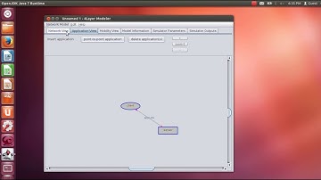 Quick Start Demo of ns-3 program code generation using 4Layer Modeler topology generator and Nephel3