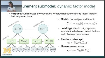 2023 Michigan Biostatistics Admitted Student Experience - Student Research