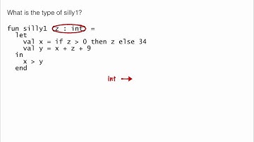 class 06 type inference 1