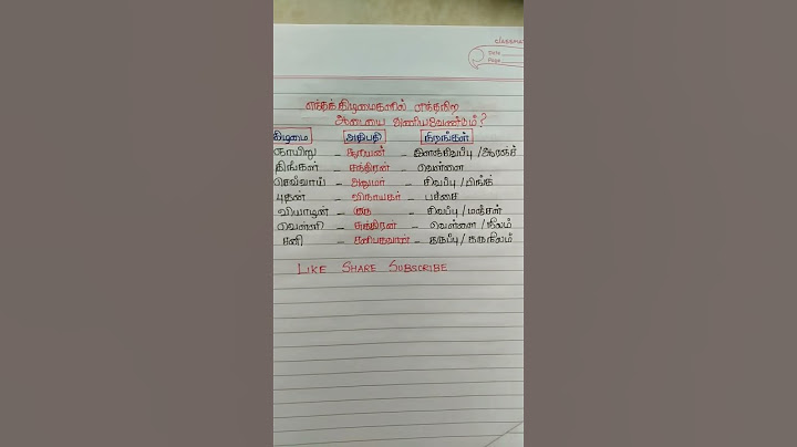 எந்தக் கிழமைகளில் எந்த நிற ஆடை அணிய வேண்டும்???