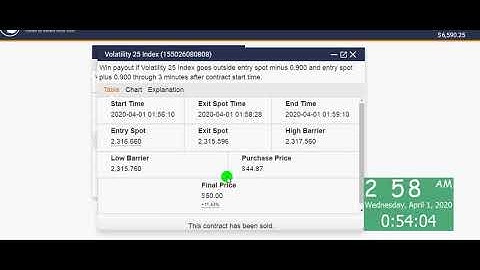binary options volatility 25 index inout no loss quarantine strategy