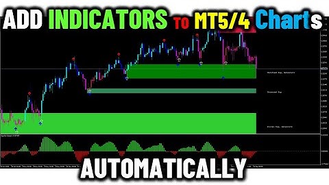 How to ADD INDICATORS To MT5 Chart AUTOMATICALLY In MQL5 - Easy Way - PART 158 #forextrading #howto