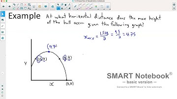 Foundations of Math 11: 7.2 Properties of Graphs of Quadratic Functions