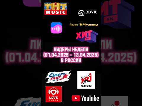 Самые популярные треки недели (07.04.2025 - 13.04.2025) в России🥇