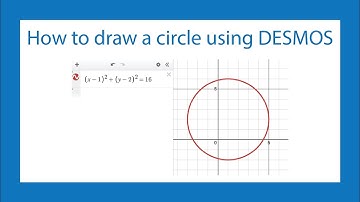 How to draw a circle using DESMOS