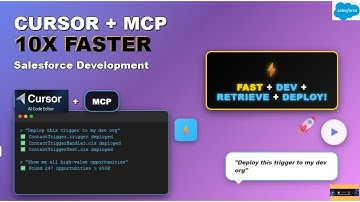How I Used Cursor + MCP  to Make my Salesforce Development 10x Faster !!