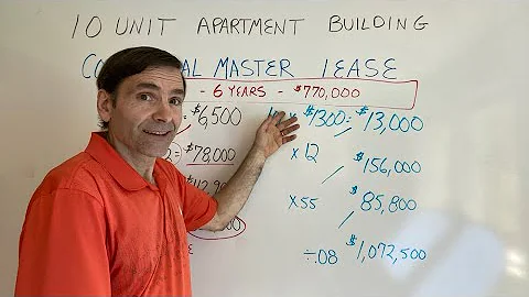 Deal Analysis: How Gordon Bought a 10 Unit Apartme...