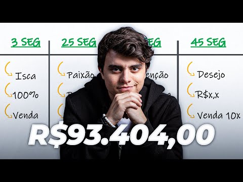 Ganhei R$93.404,00 com