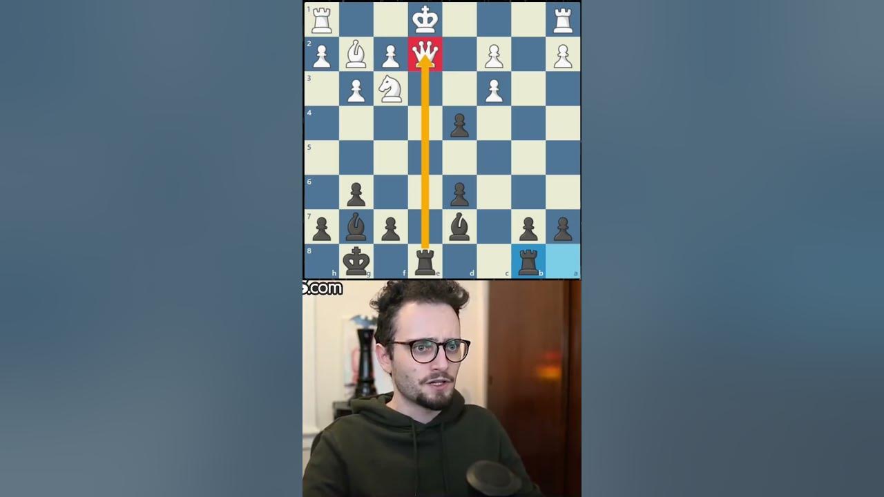 Gothamchess Guess The Elo BEST MOMENTS Part 1 #GuessTheElo