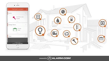 Alarm.com Wi-Fi Doorbell Camera - Skybell HD Edition