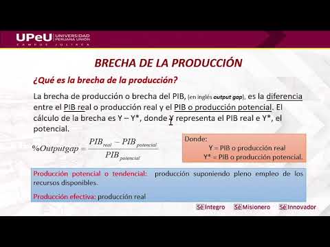 Video: ¿Cómo se calcula la brecha expansiva?