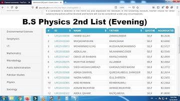 Quaid-e-Azam University | B.S Physics 2nd Merit List 2020 (Evening Program)