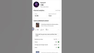 #channelgrowtips #howtigrowinyoutuve #tech #smartphone #tricks #technology #growupchannel #techzpand