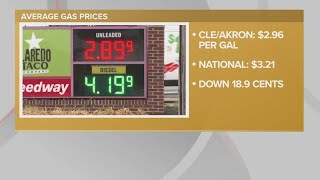 Gas prices dip below $3 per gallon in Cleveland and Akron: GasBuddy updates