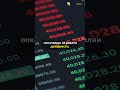 Bitcoin падна под 70 000 долара и достигна годишно дъно: какво се случи с пазара