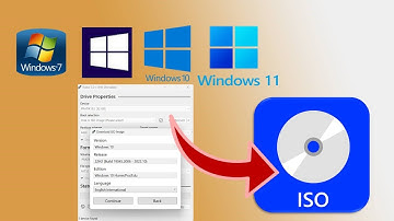 How to Download Windows 7/8/10/11 ISO files free | Dolu Technologies