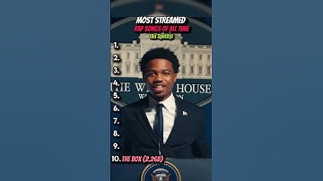 Most Streamed Rap Songs Of All Time On #spotify #moststreamed #moststreamedsongs #rapsong #shorts