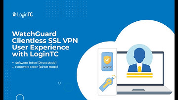 WatchGuard Clientless SSL VPN Multi-Factor Authentication (2FA/MFA) UX Software Hardware OTP Direct