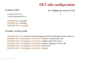 GPON Multicast Configuration with Troubleshooting the Service | gpontutorials.com