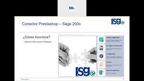 Conector Prestashop - Software de Gestión