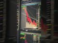 Ready to level up your options trading game? #wallstreet #king #learn :-https://discord.gg/C5TfZU7