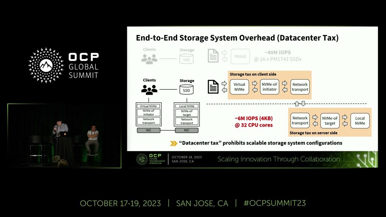 A NextGen DPUAccelerated PetabyteScale Storage Solution to Build