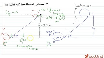 A solid cylinder at rest at top of an inclined plane of height 2.7 m rolls down without slipping...