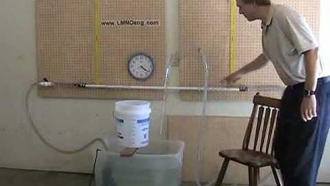 Friction loss experiment in a horizontal pipe