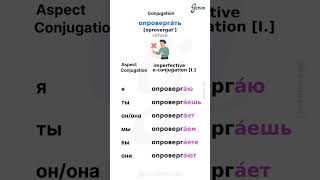 🪆 Let's Learn Русский язык: How to Say Refute in Russian 🧠