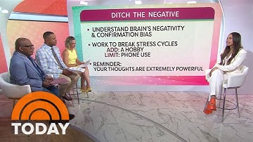 How to rewire your brain from a fixed mindset to a growth mindset