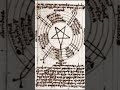Lux Perdita - Luciferian Black Metal