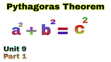 Pythagoras Theorem | easy way | Class 8